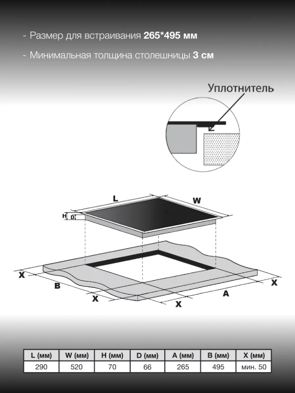 Индукционная варочная поверхность HHI 3710 BG