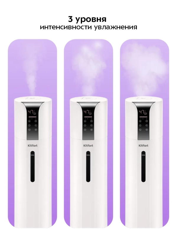 Увлажнитель воздуха для дома КТ-3861 - 26 Вт