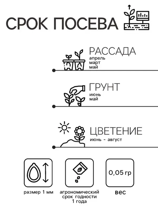 Семена Дельфиниум &laquo;Белый&raquo;, цветной пакет, 0.05 г