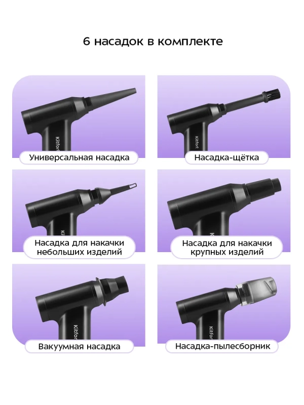 Воздуходувка для техники 2 в 1 КТ-4317 - 80 Вт