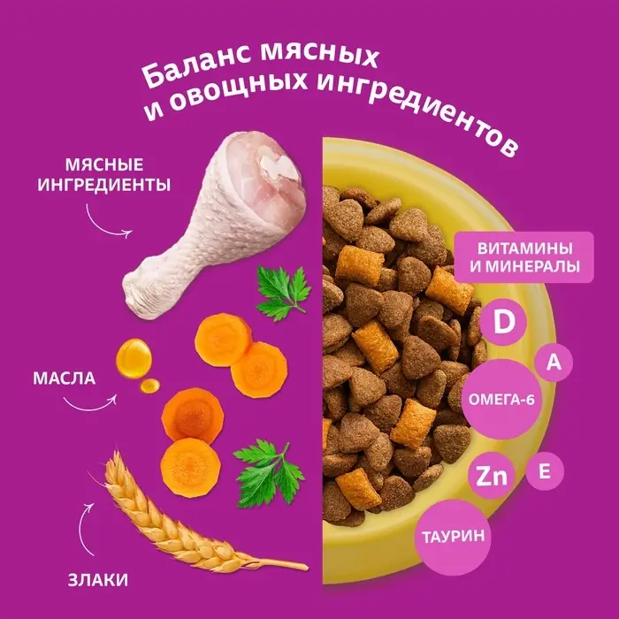 Сухой корм Whiskas для стерилизованных кошек, курица, 1,3 кг