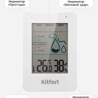 Комнатный термогигрометр КТ-3733