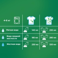 Стиральный порошок Ariel &laquo;Горный родник&raquo;, автомат, 6 кг