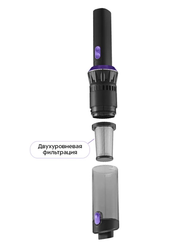 Беспроводной ручной пылесос КТ-5293 - 120 Вт