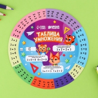 Шпаргалка вращающаяся &laquo;Таблица умножения&raquo;
