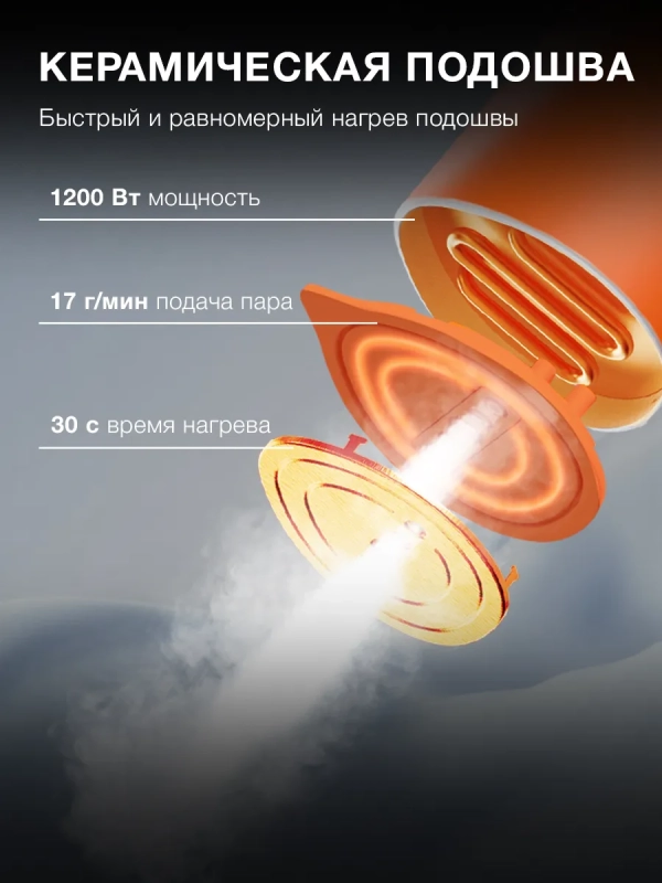 Отпариватель ручной H-HSART002 1200Вт оранжевый