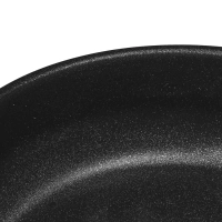 Набор сковород EasyKeep-4DSS с антипригарным покрытием