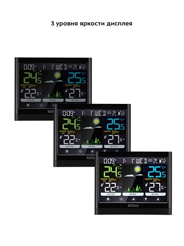 Метеостанция КТ-3318 термометр, погодная станция, часы