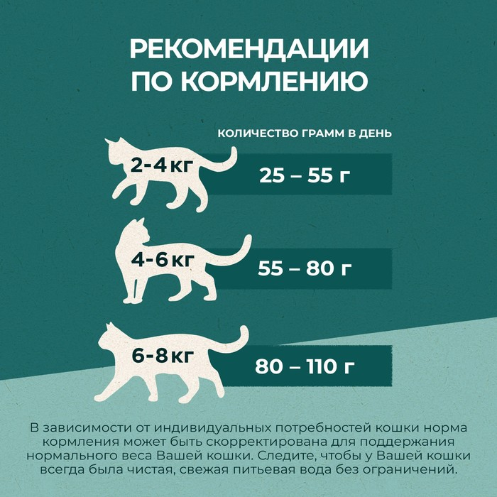 Сухой корм Purina One "Природа здоровья" для стерилизованных кошек, говядина, 680 г