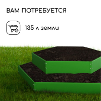 Клумба оцинкованная, 2 яруса, d = 60&ndash;80 см, h = 30 см, ярко-зелёная, Greengo