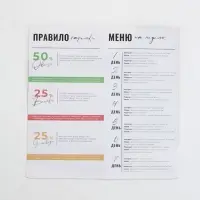 Тарелка плоская керамическая &laquo;Для похудения&raquo;, d=20 см