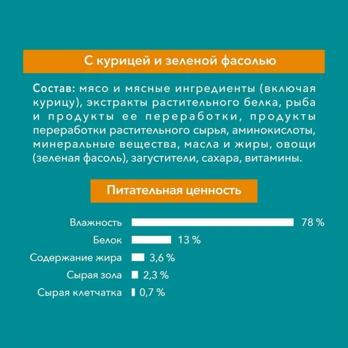 Влажный корм Purinа One для стерилизованных кошек, курица/фасоль, 75 г