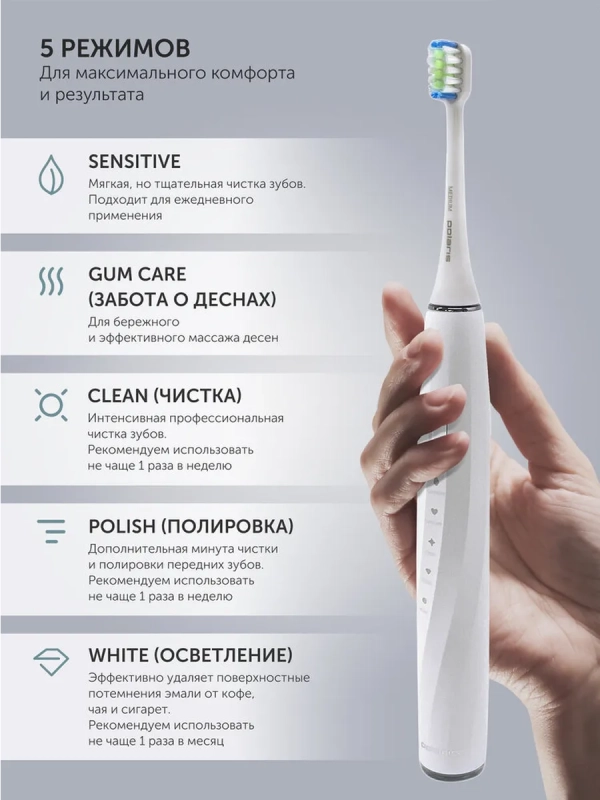 Электрическая зубная щетка PETB 0105 TC