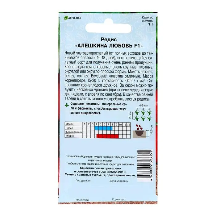 Семена Редис &laquo;Алёшкина любовь&raquo;, F1, скороспелый, 1 г.