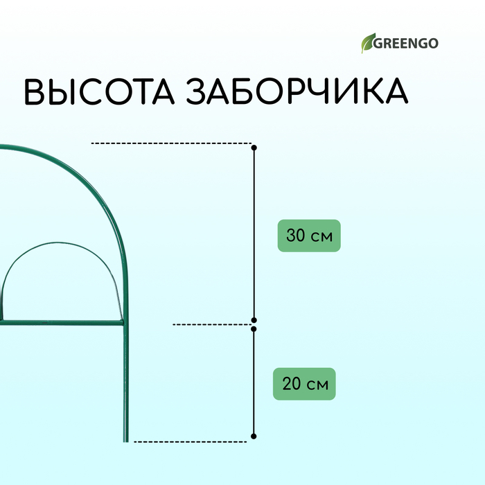 Ограждение декоративное, 50 &times; 425 см, 5 секций, металл, зелёное, &laquo;Парашют&raquo;, Greengo