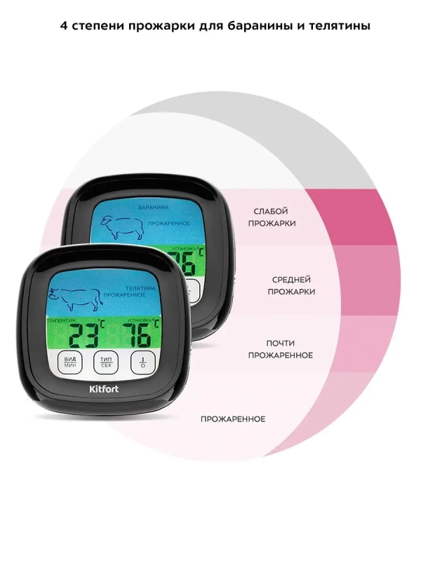 Термометр для мяса термощуп КТ-2066