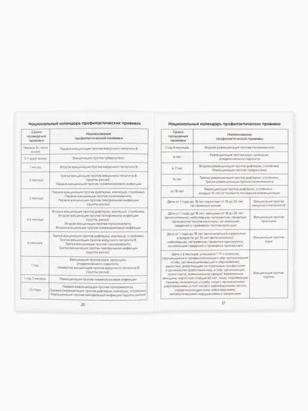 Сертификат о профилактических прививках А6, 24 страницы 10.5&times;14.8 см &laquo;Мальчик&raquo;