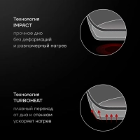 Набор кастрюль MasterKeep со складными ручками 6 предметов