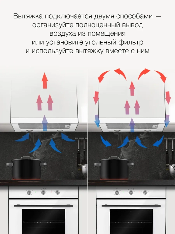 Вытяжка встраиваемая HBH 6232 W белый