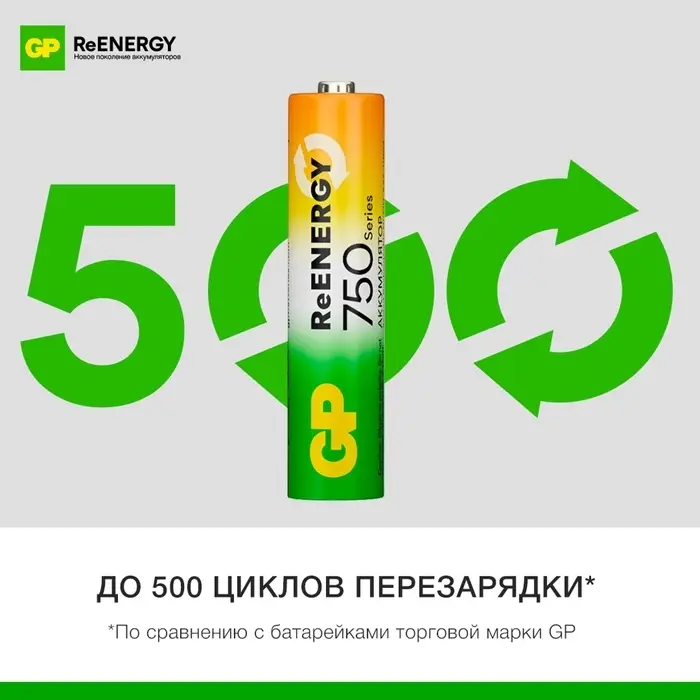 Аккумулятор GP, Ni-Mh, AAA, HR 03-2BL, 1.2 В, 750 мАч, блистер, 2 шт.