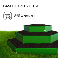 Клумба оцинкованная, 3 яруса, d = 60&ndash;100&ndash;140 см, h = 45 см, зелёная, Greengo