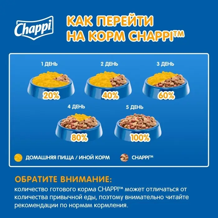 Сухой корм Chappi для собак, с говядиной по-домашнему, 600 г