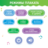 Обучающий плакат &laquo;Умная азбука&raquo;, работает от батареек