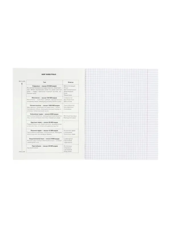 Тетрадь 48 листов в клетку &laquo;Гармония&raquo; БИОЛОГИЯ, обложка мелованный картон, выборочный лак, с интерактивным справочником, блок офсет