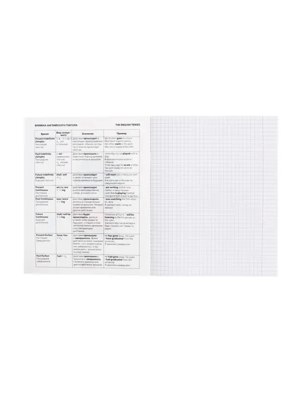 Тетрадь 48 листов в клетку &laquo;Приключения кота Пирожка&raquo; АНГЛИЙСКИЙ ЯЗЫК, обложка мелованная бумага, с интерактивным справочником, блок офсет