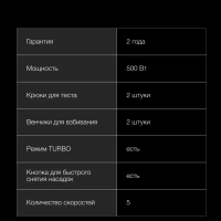 Миксер ручной HYM-H4501 500Вт белый