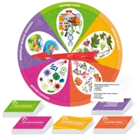 Настольная игра &laquo;Викторина. Биология&raquo;