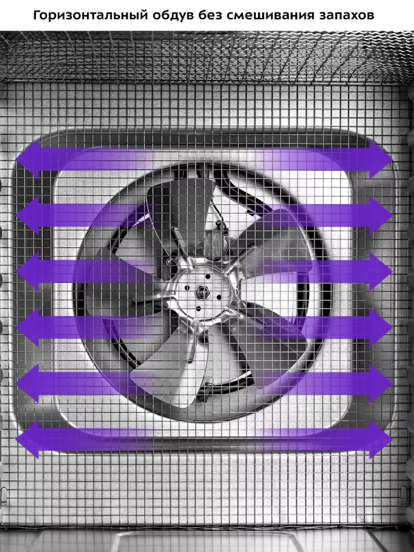 Сушилка для овощей и фруктов КТ-1965 - 900 Вт