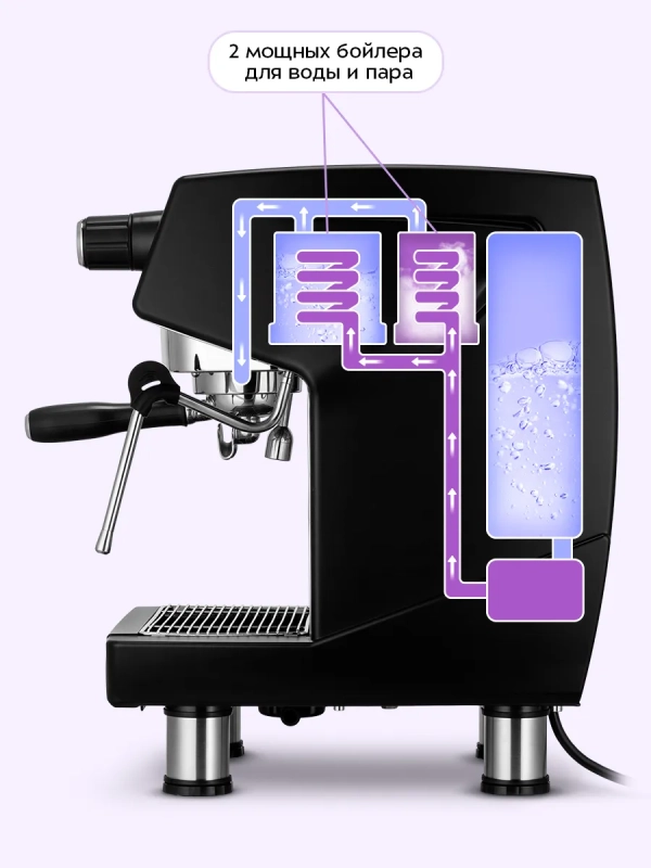 Кофеварка электрическая рожковая КТ-7531 - 2900 Вт