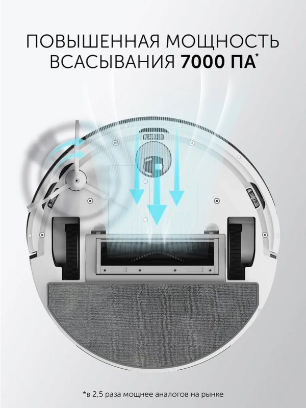 Робот-пылесос PVCR G2 3200 IQ Home Aqua