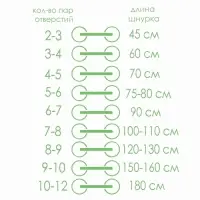 Шнурки для обуви, пара, широкие, 10 мм, 120 см, белые