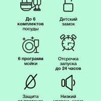 Посудомоечная машина DT305 белый (компактная)