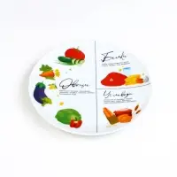 Тарелка плоская керамическая &laquo;Для похудения&raquo;, d=20 см