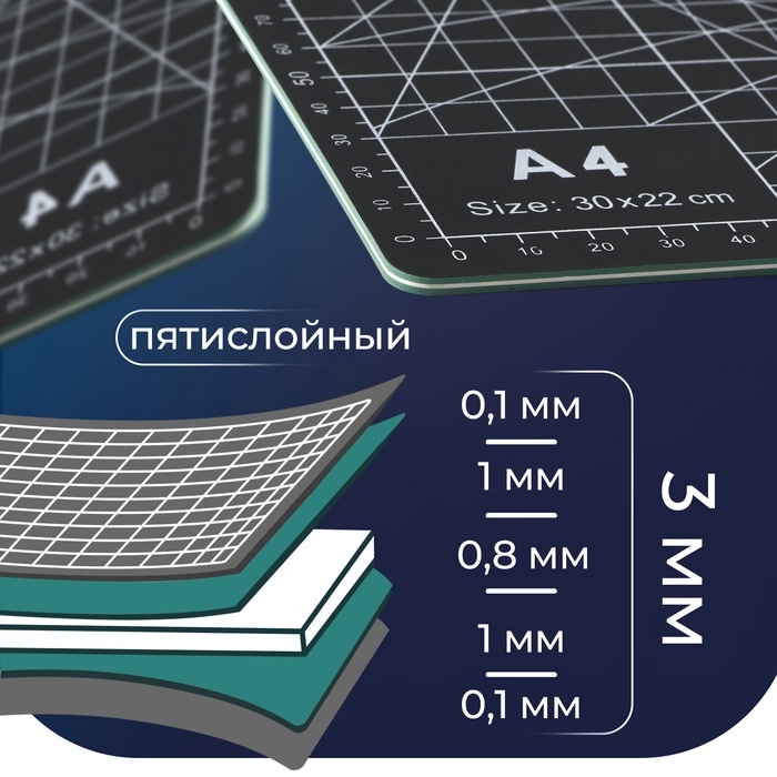 Мат для резки, пятислойный, 30 &times; 22 см, А4, цвет чёрный