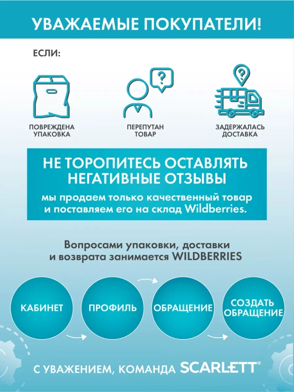 Кофеварка капельная электрическая SC-CM33012