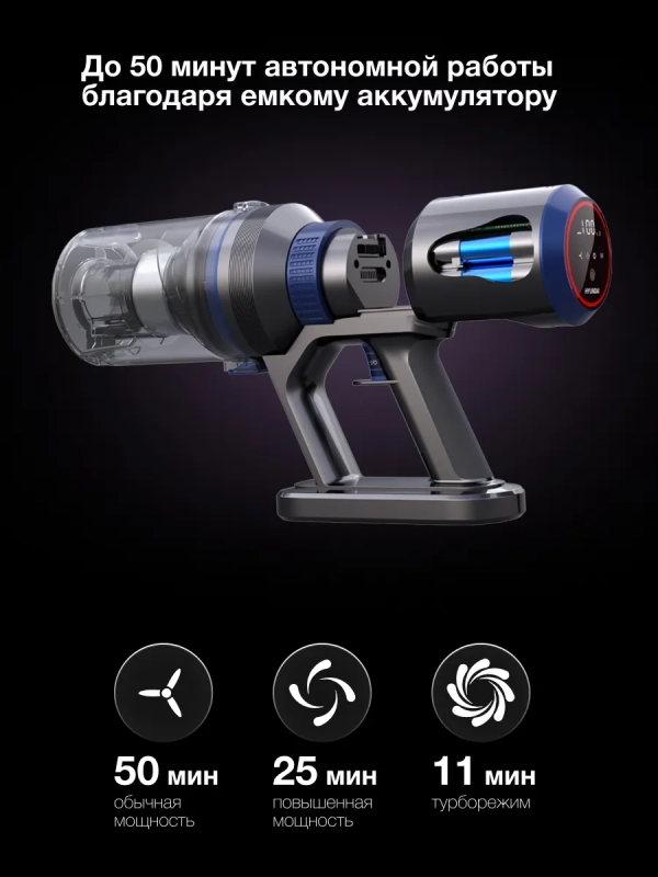 Вертикальный пылесос HYV-S7970 470мл 500Вт серый