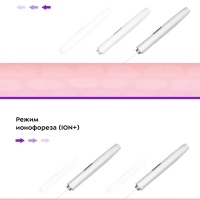 Аппарат для ультразвуковой чистки лица КТ-3189 - 1.5 Вт