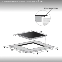 Индукционная варочная поверхность HHI 6786 GR