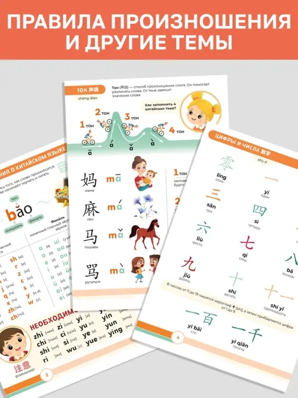 Книга "Первые 500 китайских слов" 60 стр