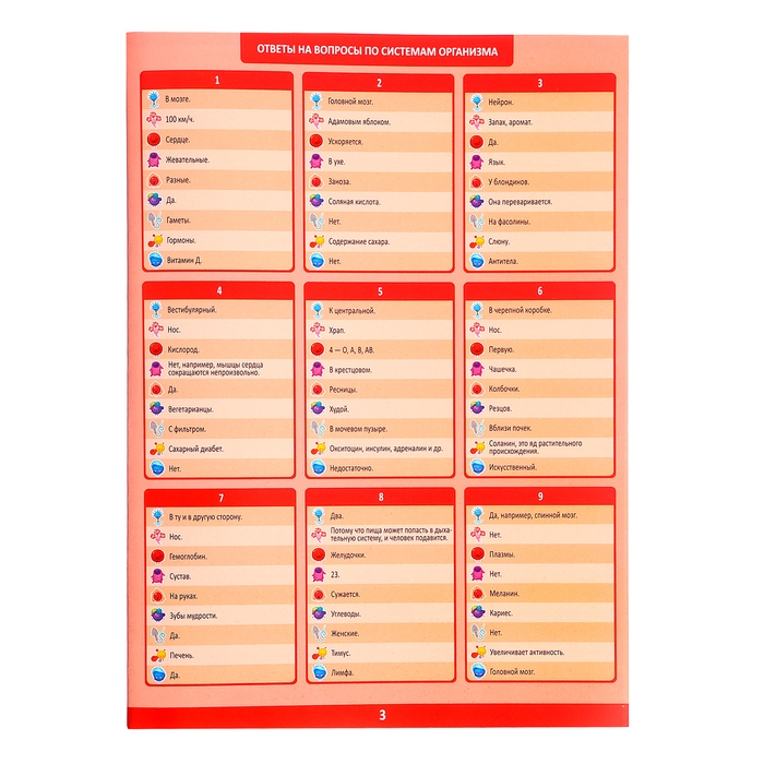 Настольная игра &laquo;Викторина. Как устроен человек?&raquo;, 7-12 лет