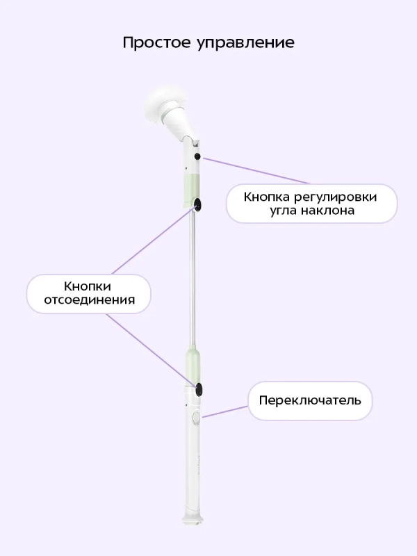 Автоматическая щетка для уборки КТ-6973 - 13 Вт