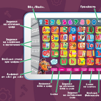 Обучающий планшет &laquo;Фиксики&raquo;