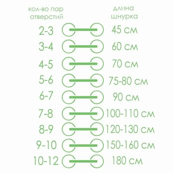 Шнурки для обуви, пара, круглые, с фиксатором, эластичные, d=3 мм, 100 см, серые