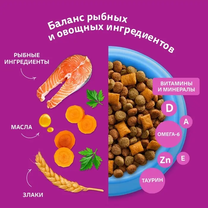 Сухой корм Whiskas для кошек, лосось, подушечки, 1,3 кг