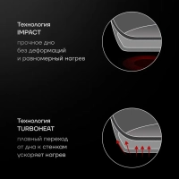 Кастрюля 5 литров Mela для индукции