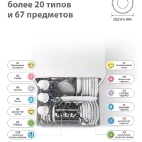 Компактная настольная посудомоечная машина CDWC551Wi, Wi-Fi